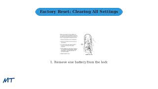 Kwikset SmartCode 260 Troubleshooting – Beeping/Red Flash, Not Locking, Reset & Battery Fix
