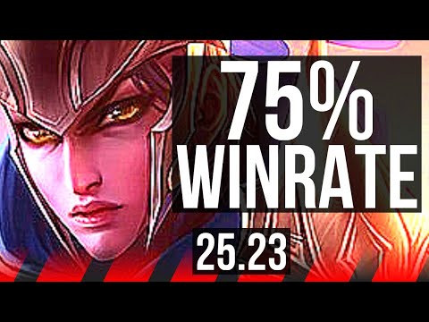 QUINN vs JAX (TOP) | 75% winrate, Dominating | KR Master | 25.23