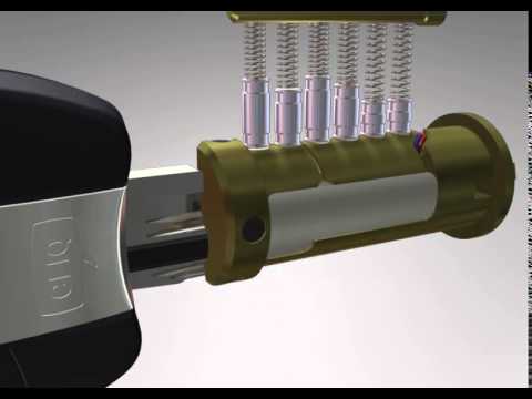 ASSA C4/CLIQ Electromechanical Function