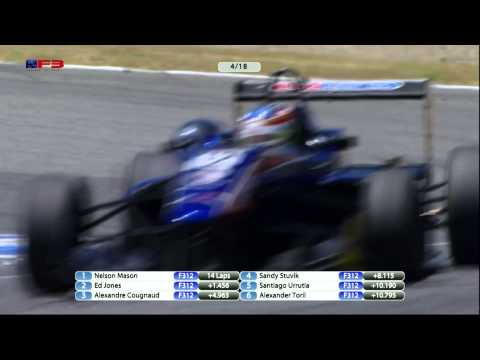 F3 OPEN 2013 Round 4 SPAIN - JEREZ race 2