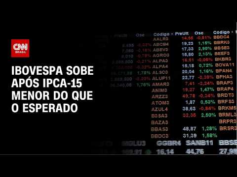 Prévia da inflação avançou apenas 0,06% em julho| CNN MERCADO