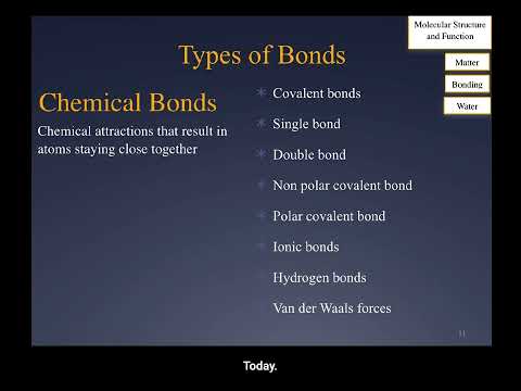 Chapter 2 Chemical Context of Life with CC