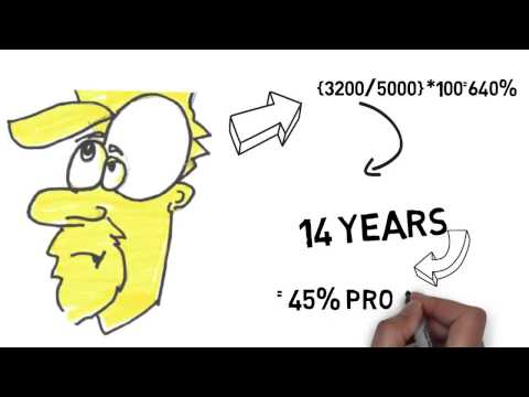 Boyd's got a math problem