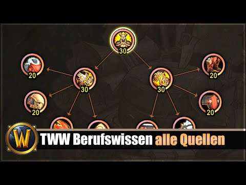 Guide: TWW Career Knowledge - All Sources (One-Time, Weekly & Extra) for All Careers