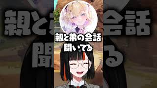 ハセシンと蝶屋はなびの会話から親と弟みを感じる胡桃のあ【ぶいすぽっ！切り抜き】 #胡桃のあ #蝶屋はなび #ぶいすぽ