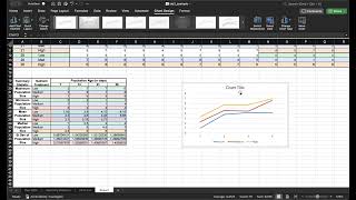 UC Davis BIO1L Lab 2: Summary statistics and line plots with error bars in Excel