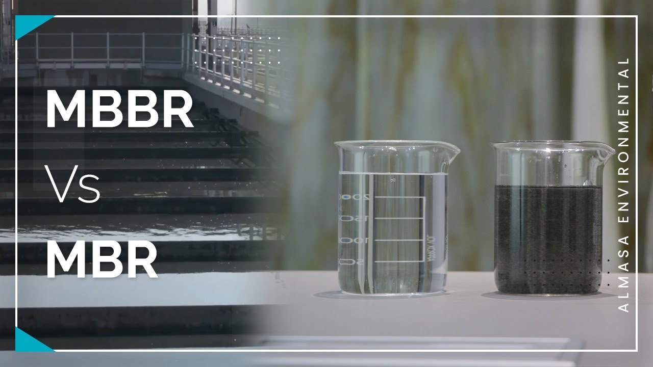 MBBR vs MBR | Water Technology Comparision