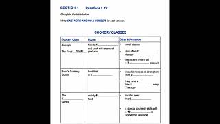 IELTS Listening Practice Section-1(Cookery Classes)