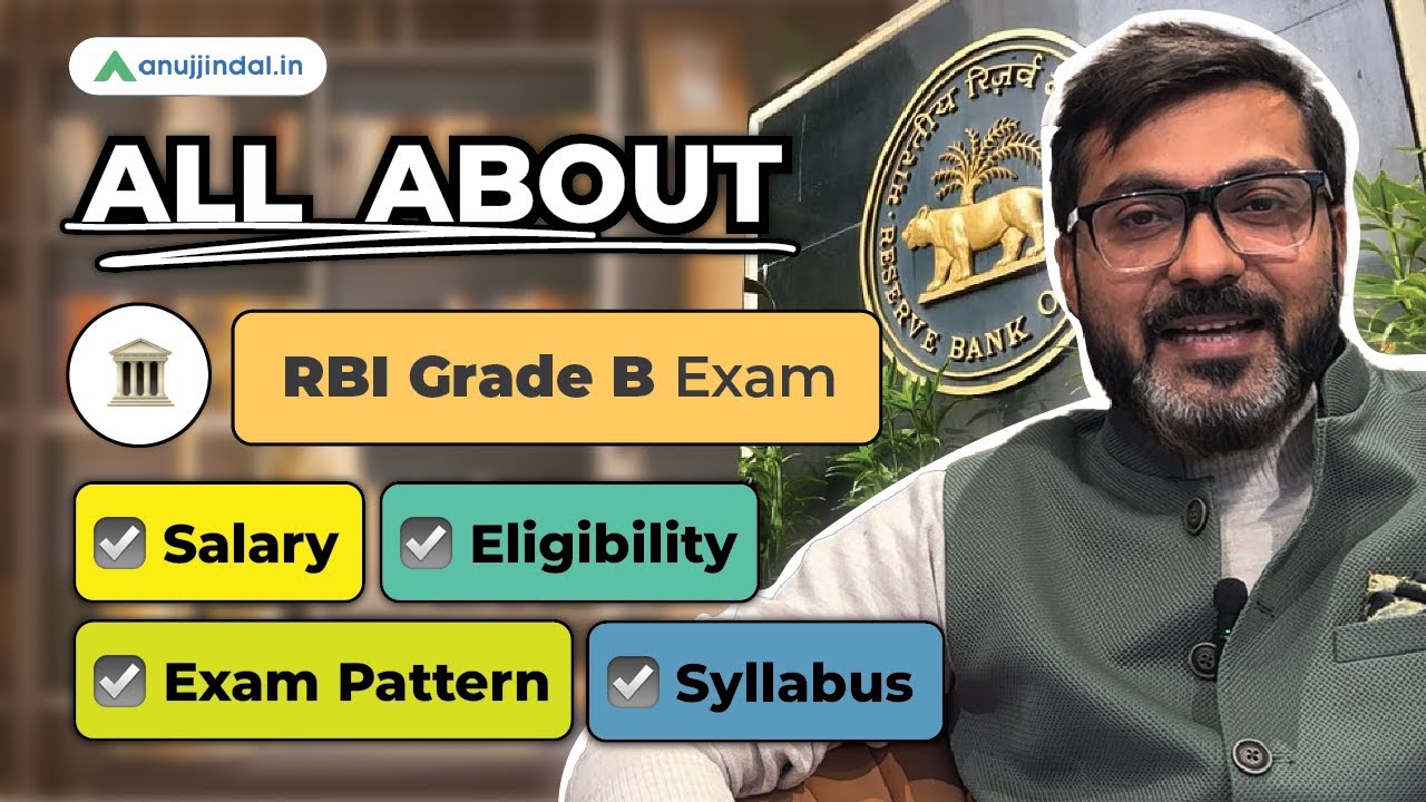 All About RBI Grade B 2025 | RBI 2025 Preparation | Salary | Eligibility | Exam Pattern | Syllabus