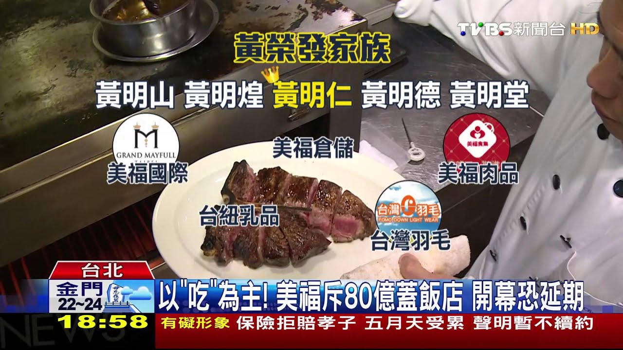 黃家版圖大! 美麗華、美麗信、美福估值百億