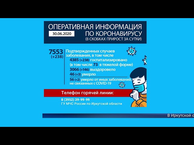 В Иркутской области 7,5 тысяч инфицированных