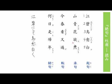 動画サムネイル