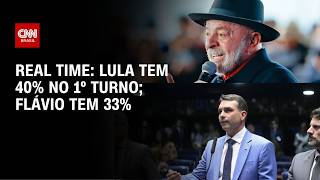 Vídeo: No primeiro turno, Lula tem 40% e Flávio, 33%, aponta pesquisa Real Time | CNN NOVO DIA
