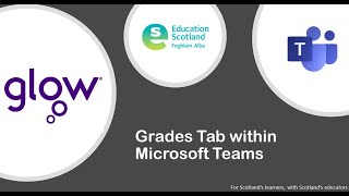 What is Microsoft Teams? Using the Grades Tab