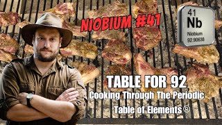 Element # 41 Niobium