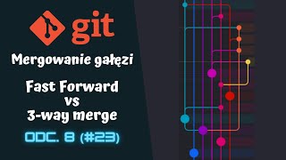 [Kurs Gita w praktyce] Jak mergować gałęzie (branche)? Fast-Forward vs 3-way merge ⌨️ cz.8 (#23)