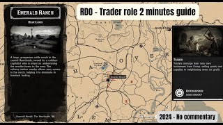 RDO - Fastest way to level up trader role - [2024]