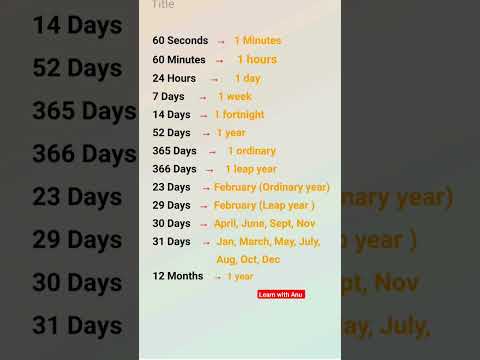 Minutes || Hours || Month || Week ||Seconds ||Days ||