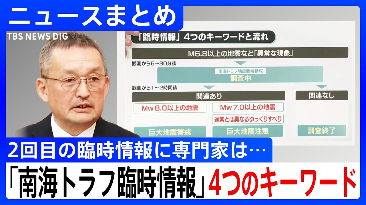 【南海トラフ】「調査終了」でも「地震はいつ起きても不思議はない。安心することなく地震への備えを」評価検討会　想定震源域内で発生もモーメントマグニチュードが基準に満たず(ニュースまとめ)
