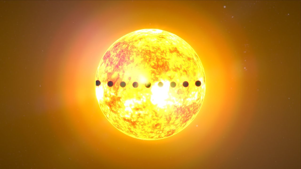 Transit of Mercury explained