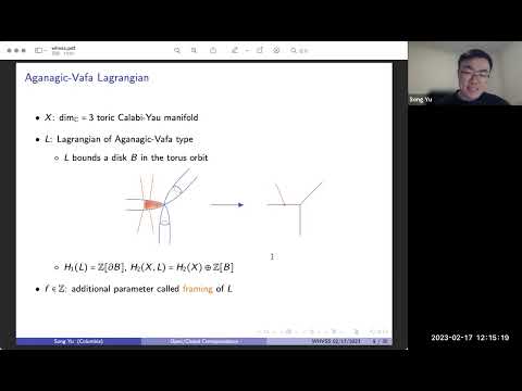 Song Yu - Open/closed correspondence and mirror symmetry