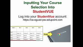 MTHS Inputting Courses into StudentVUE