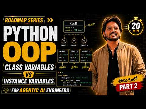 Python OOPs Part2