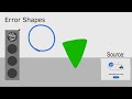 Something went wrong island | Error shapes ANIMATED