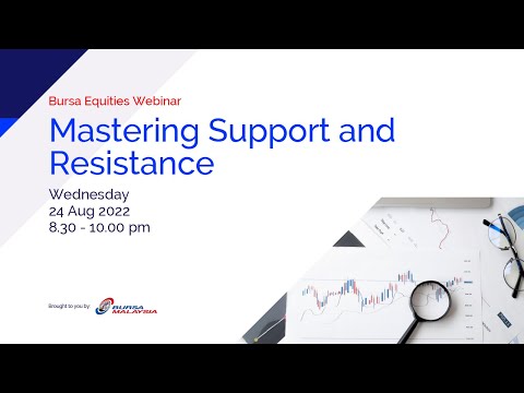 Mastering Support and Resistance