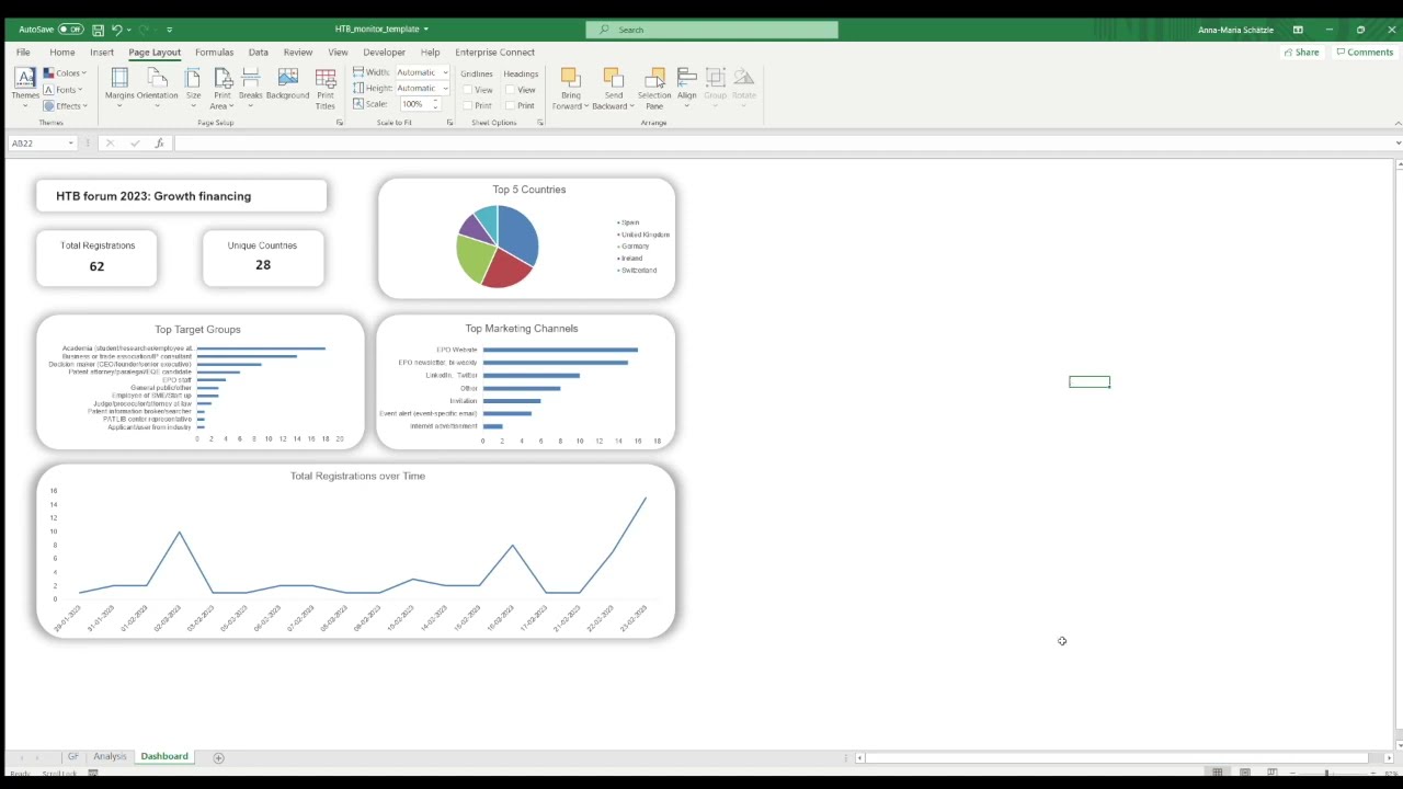 Simple event registration tracking dashboard tutorial (excel)