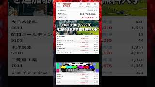#NISA,#新NISA,#つみたてNISA,#iDeCo,#配当金,#配当利回り,#決算,#決算分析,#業績,#企業分析,#銘柄分析,#株予想,#株の買い方