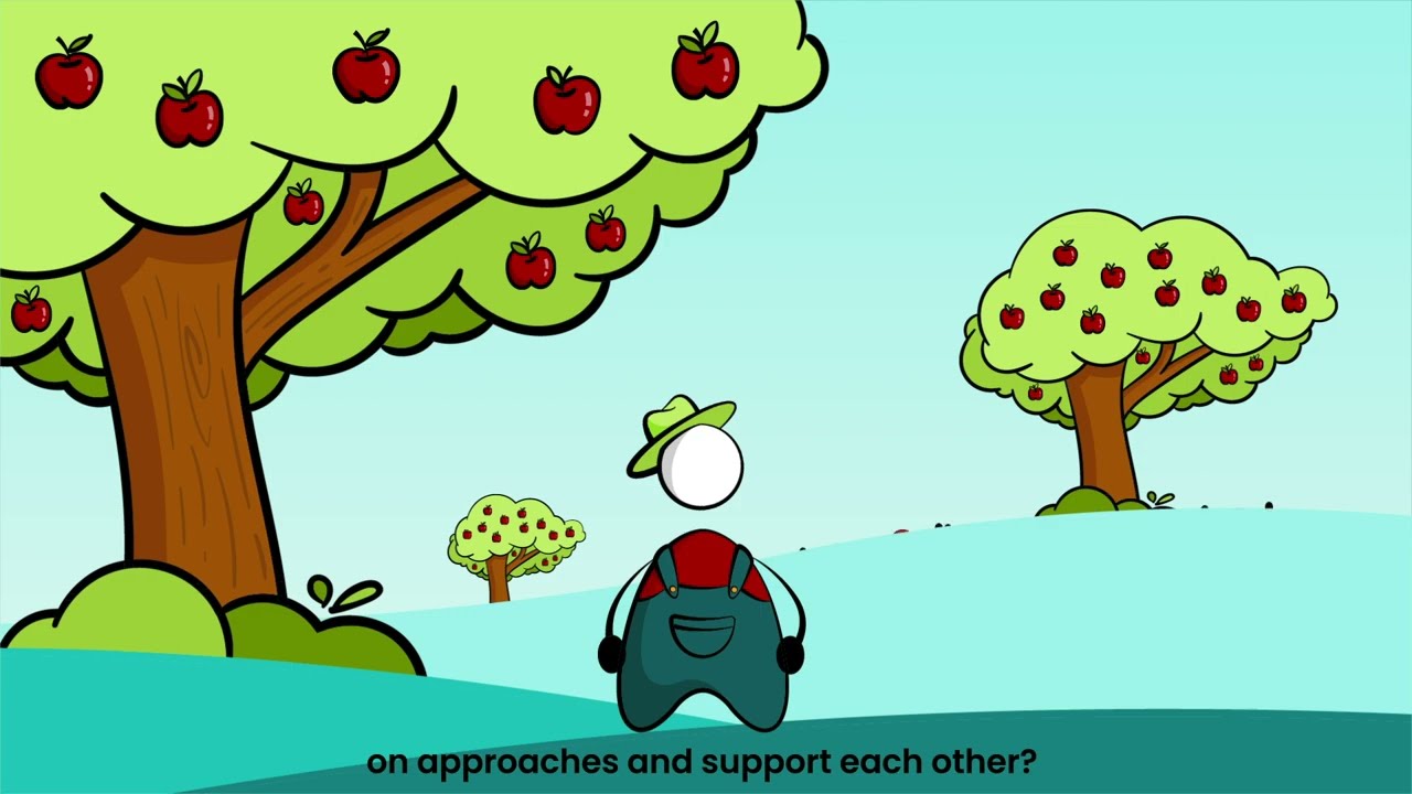 GAIN Transition Model