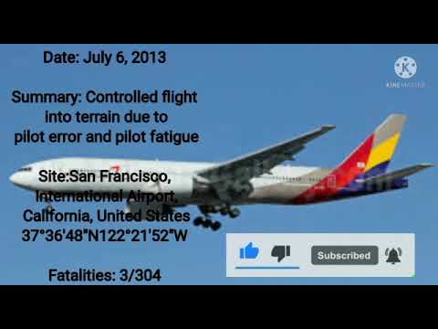 Asiana Airlines Flight 214 -- Crash Animation! (8 YEAR)