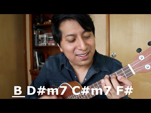 Los Días Que Te Amé - Josué Alaníz