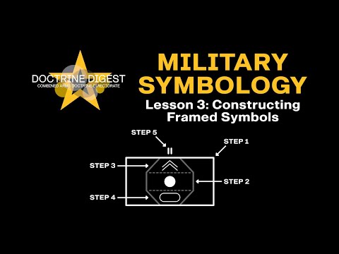 FM 1-02.2: Constructing Framed Symbols