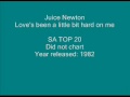 Juice Newton - Love's been a little bit hard on me.wmv