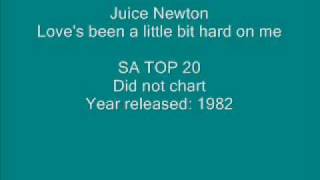 Juice Newton - Love's been a little bit hard on me.wmv