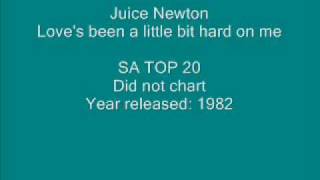 Juice Newton - Love&#39;s been a little bit hard on me.wmv