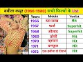 Babita Kapoor 1966 1980 All Movie List Babita Kapoor Flop And Hit All Movie List