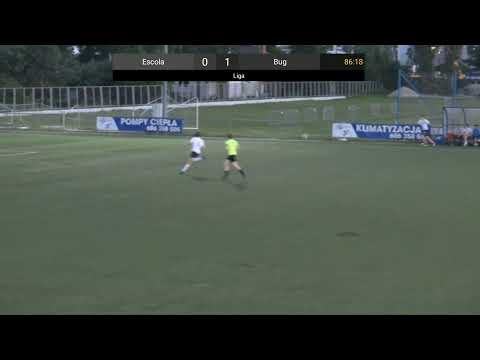 Escola 2007  Bug Wyszkow