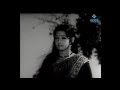 Kavikkuil Movie Video Song