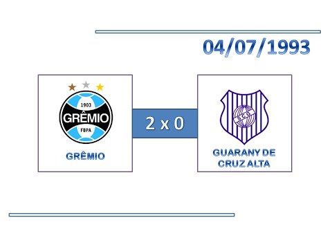 GOLS: Grêmio 2 x 0 Guarany de Cruz Alta - 04/07/1993 - Campeonato Gaúcho
