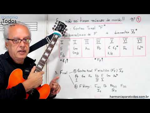 Eu não sei tirar músicas de ouvido!!! (nº 1)