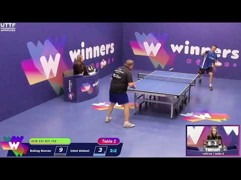 Winners League  06.08.21  Boklag Roman - Udod Aleksei   20:00