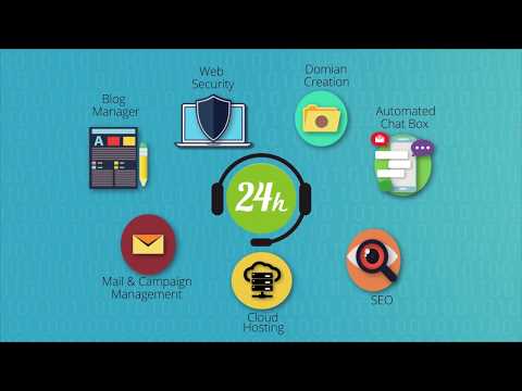 Videos from Contentder