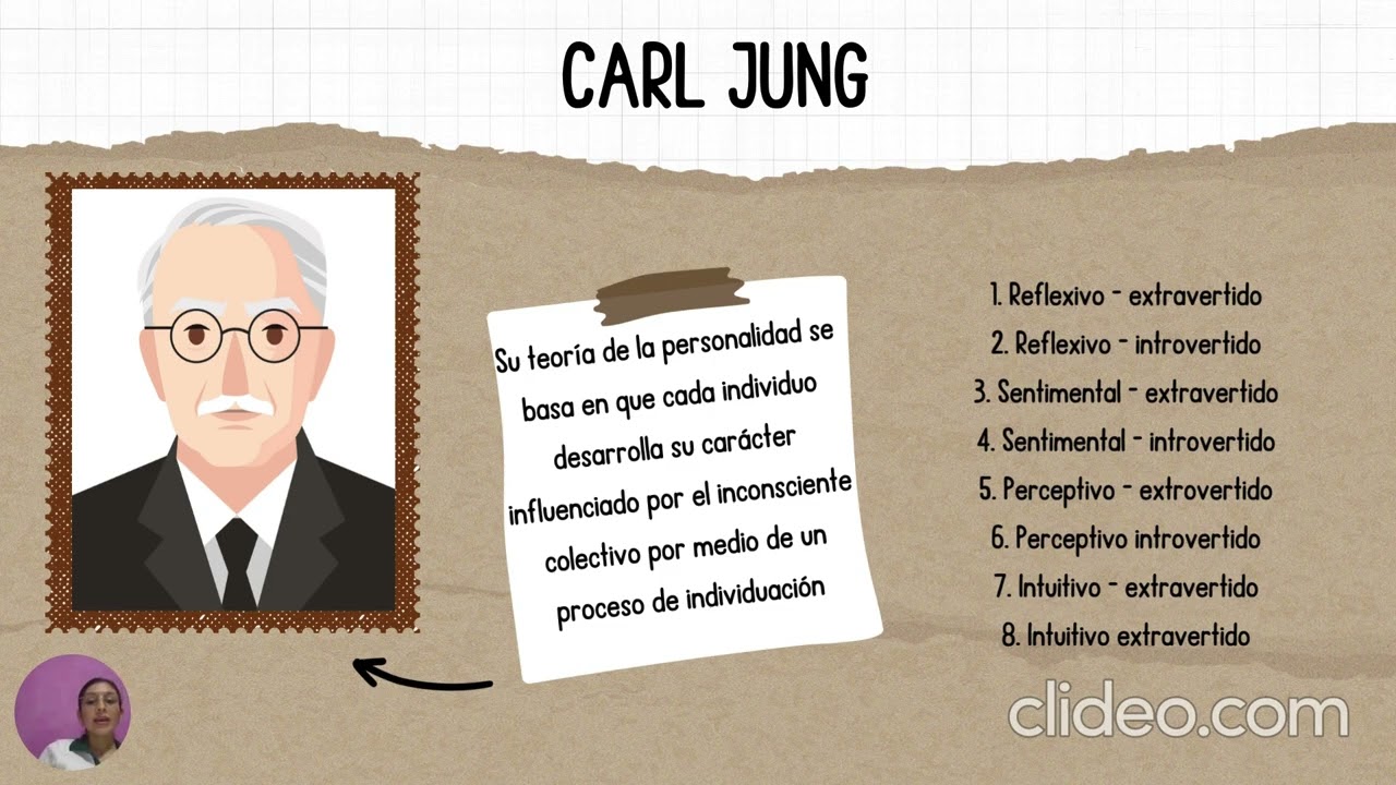 Teorías de la personalidad 7FZbORcW