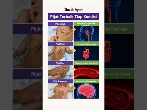 Pijat Bayi Bukan Asal Pijat! Ini Bagian yang Tepat untuk Tiap Kondisi Si Kecil #ibudanayah