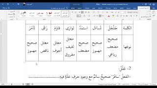 تدريبات تصريف الأفعال
المبحث الثاني: الصحيح والمعتل image
