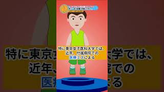 私学医学部の授業料UPが止まらない。医療ミスが続く附属病院も。 / サマ記事 Media NEWS