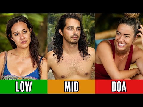 Ranking the Entire Cast of Survivor 50 by THREAT LEVEL